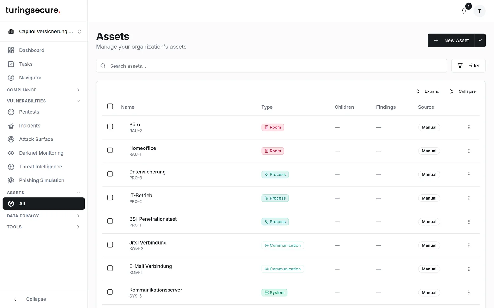 Das Asset-Inventar mit typisierten Assets über die gesamte IT-Infrastruktur