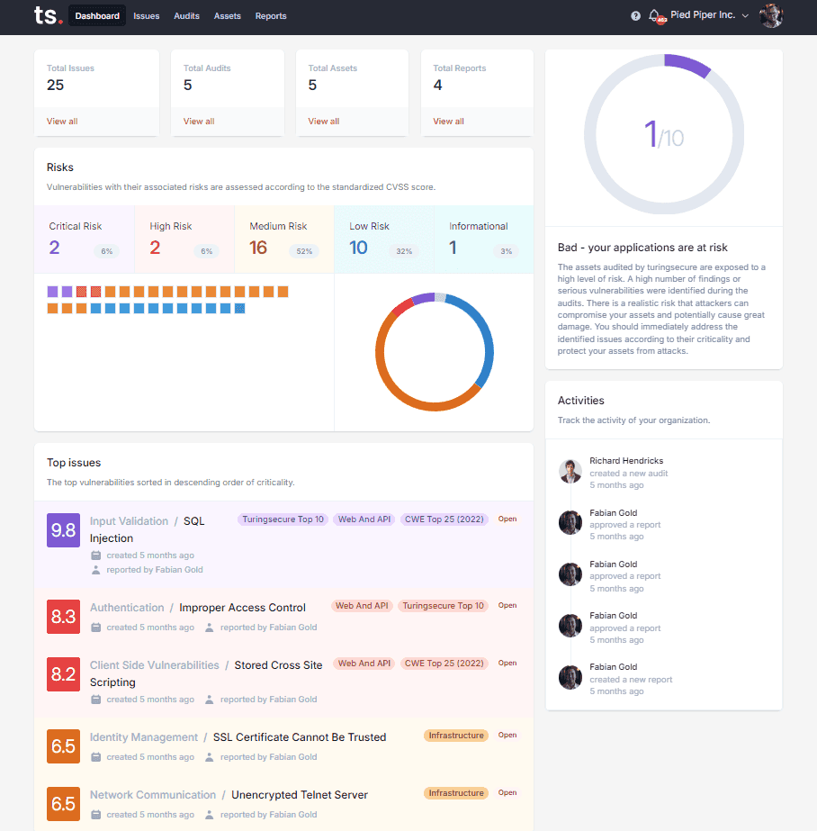 screenshot-dashboard.webp